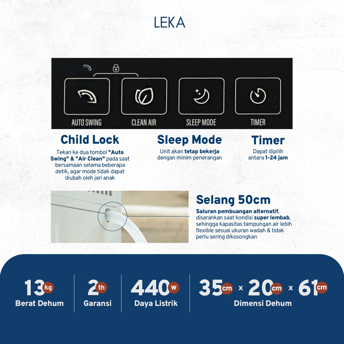 LEKA DH6228 Filter for Super Dehumidifier