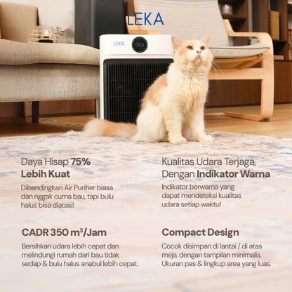 LEKA Filter Set & Pet Hair Filter AP9005