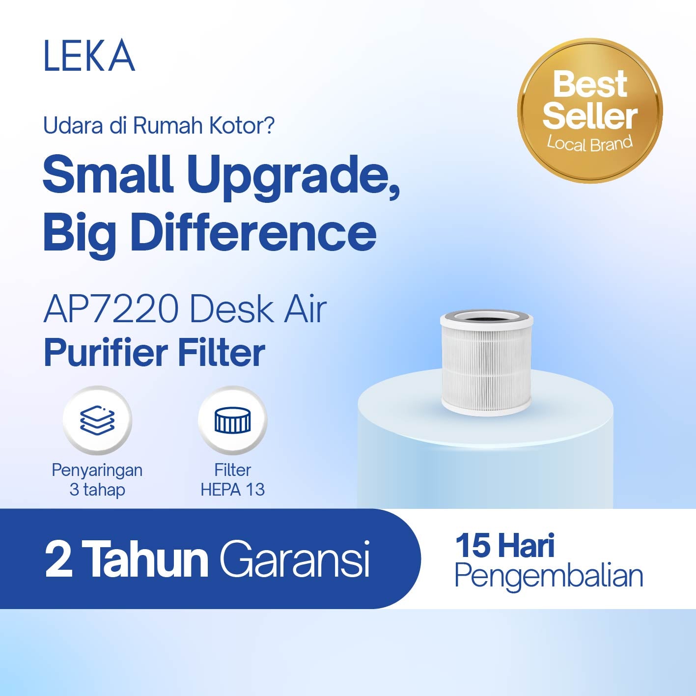Filter AP7220