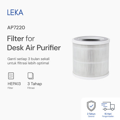 LEKA Filter AP7220 Desk Air Purifier