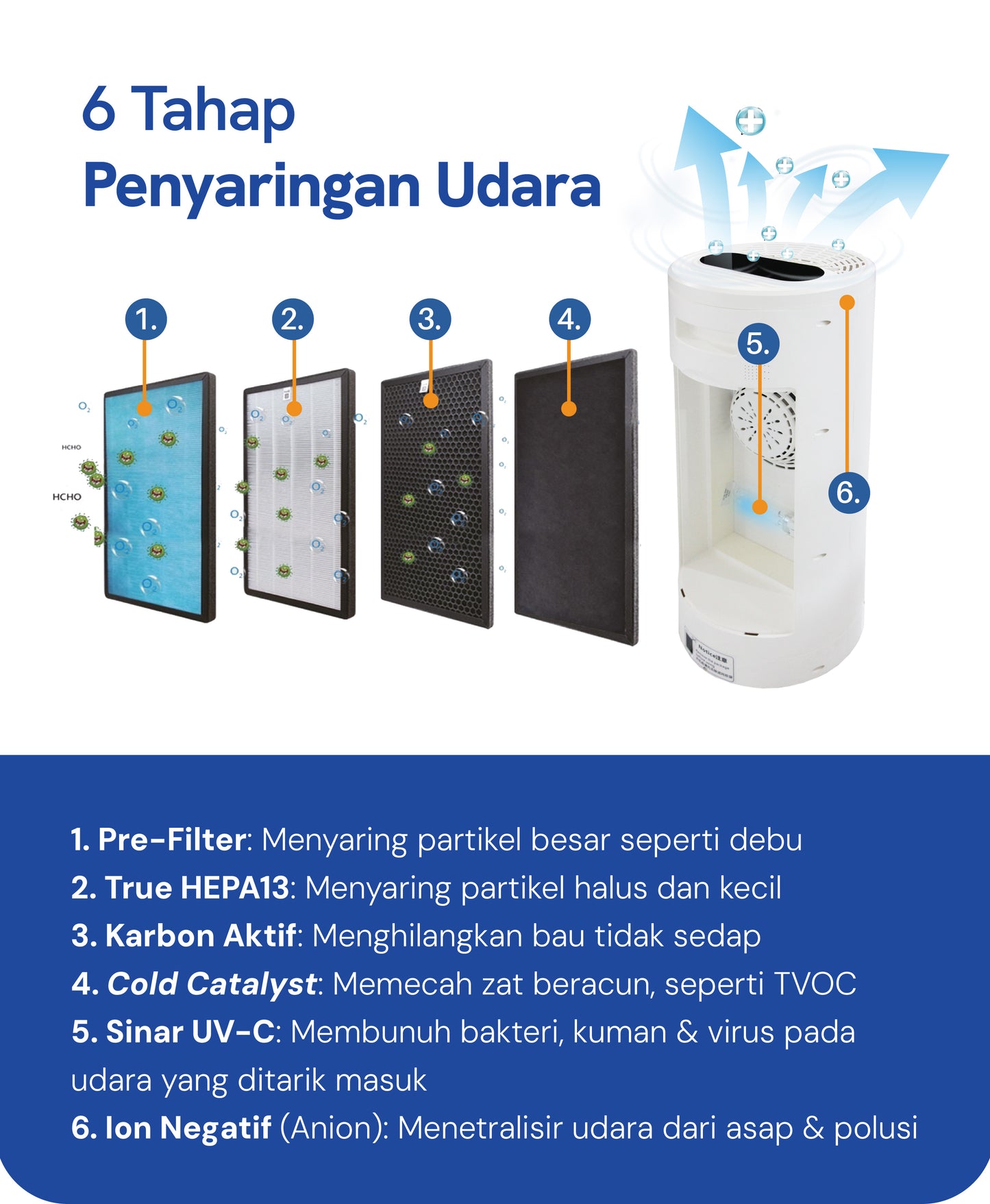 Filter AP8000