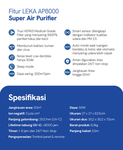 LEKA Filter AP8000
