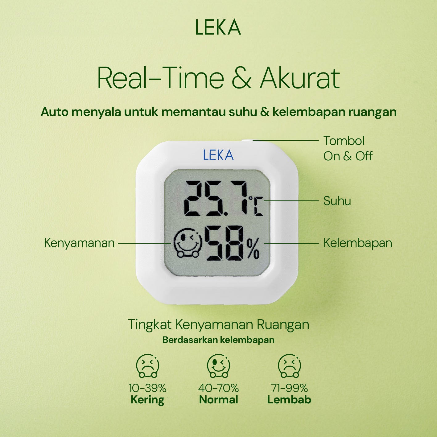 HM6005 Mini Humidity Meter