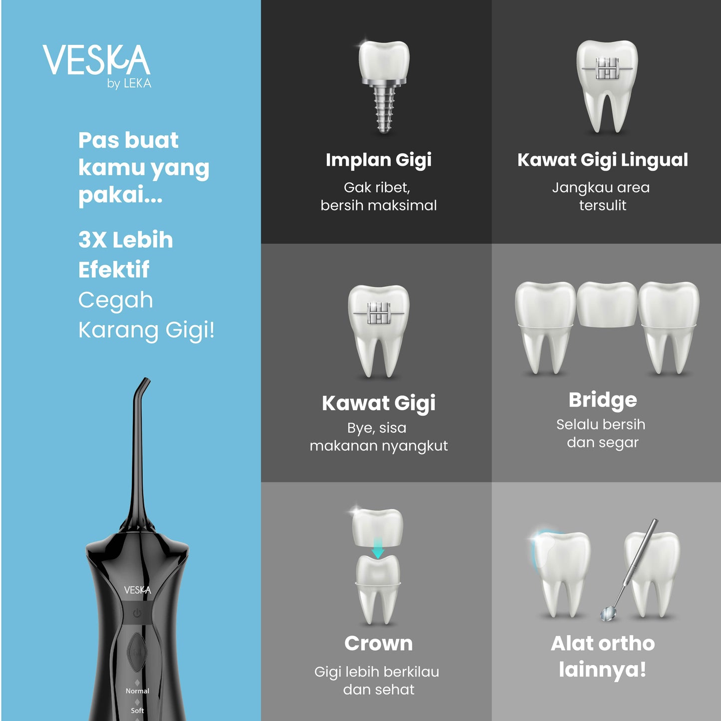 Veska by LEKA OC557 Ultra Flosser