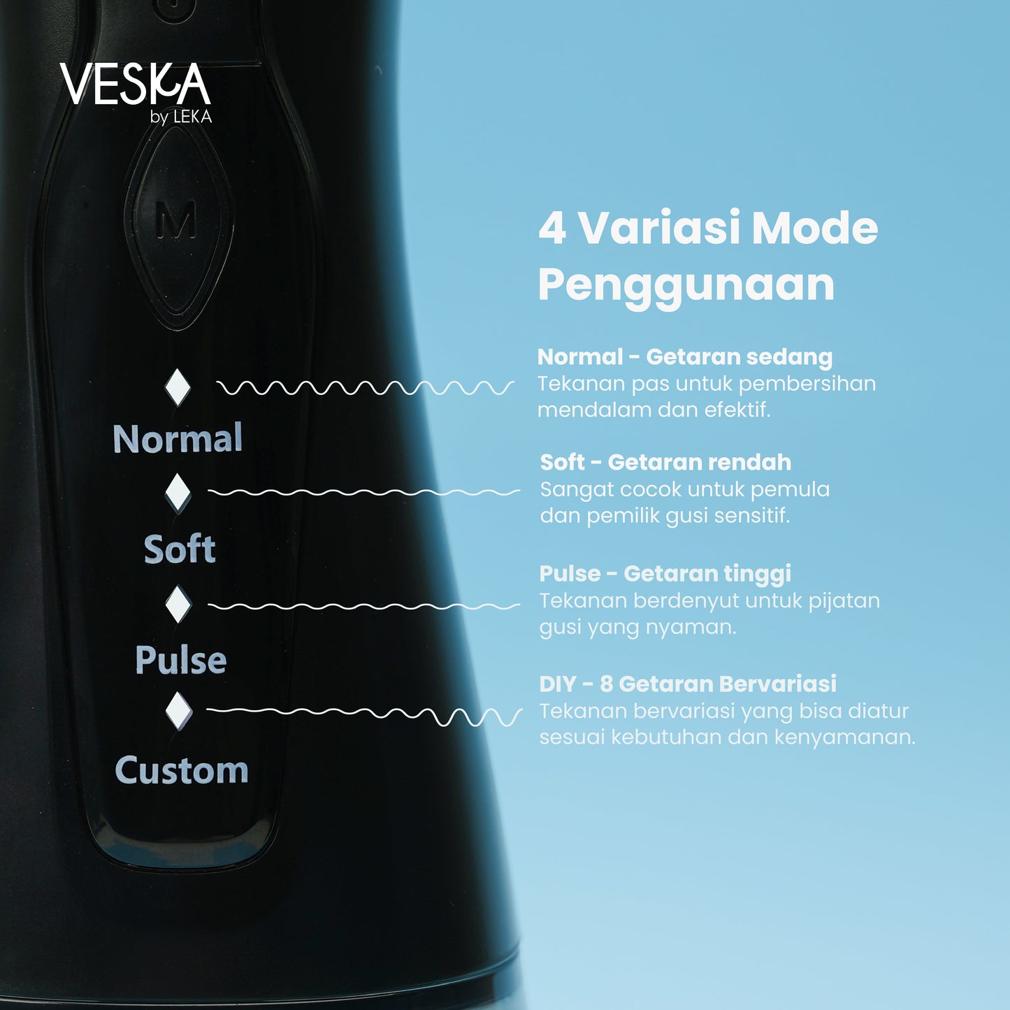 Veska by LEKA OC557 Ultra Flosser