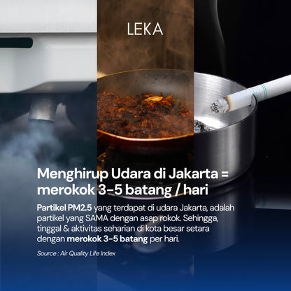 LEKA Filter AP7220 Desk Air Purifier