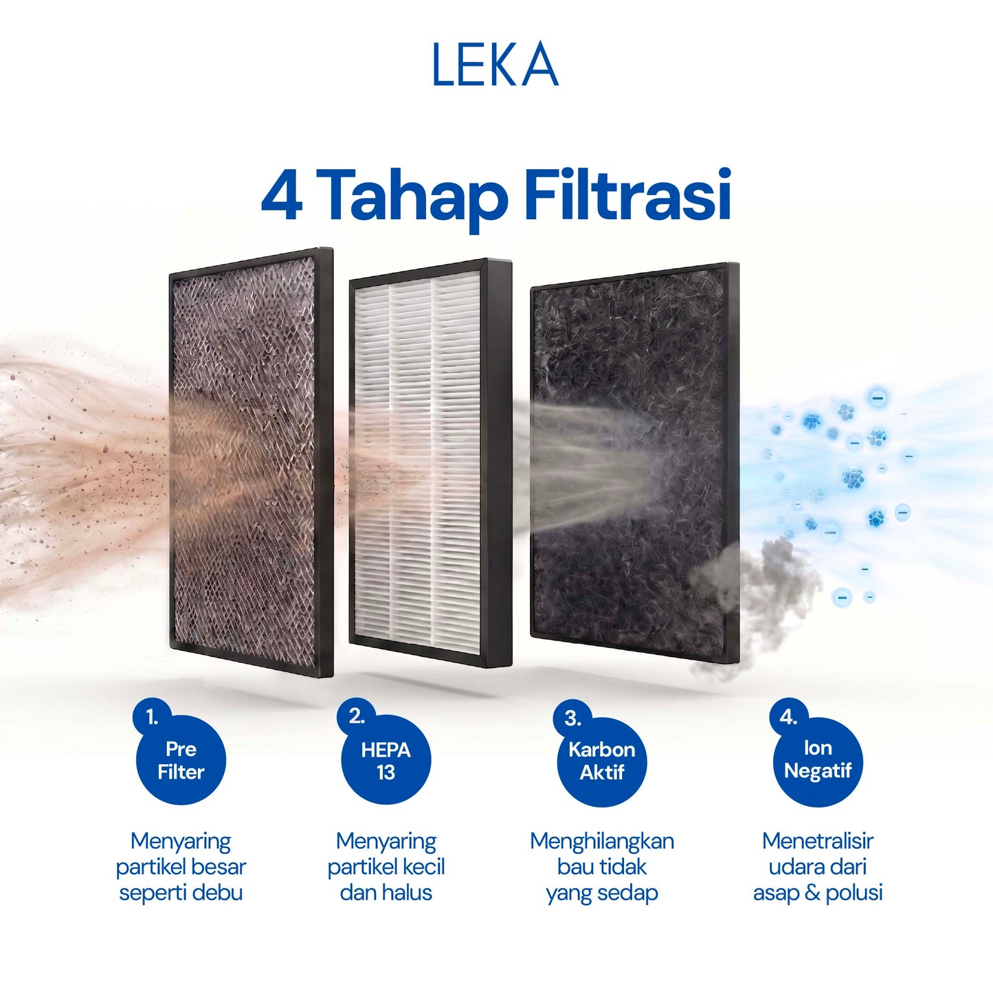 LEKA AP7223 Aero Air Purifier