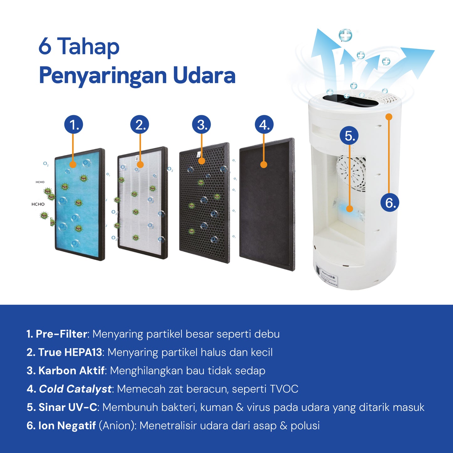 LEKA AP8000 Super Air Purifier
