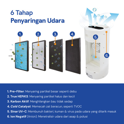 LEKA Filter AP8000