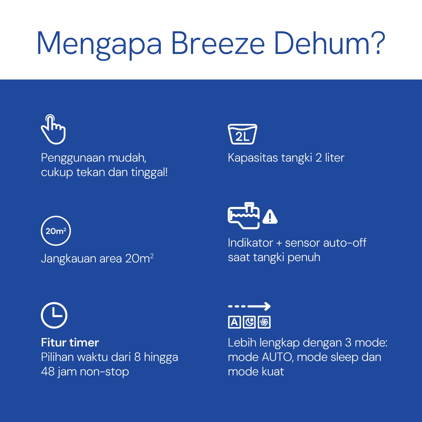 LEKA DH6223 Breeze Dehumidifier